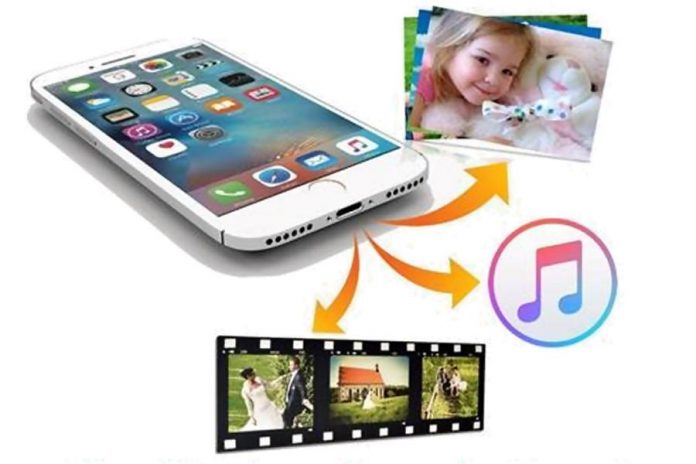 Package Plus can transfer your smartphone media to CDs, DVDs, and more (graphic: Package Plus)