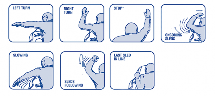  Recommended hand signals (graphic: Canadian Council of Snowmobile Organizations)
