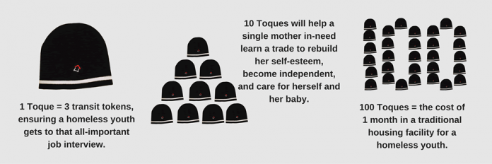 How buying a toque helps address homelessness (infographic: Raising the Roof)