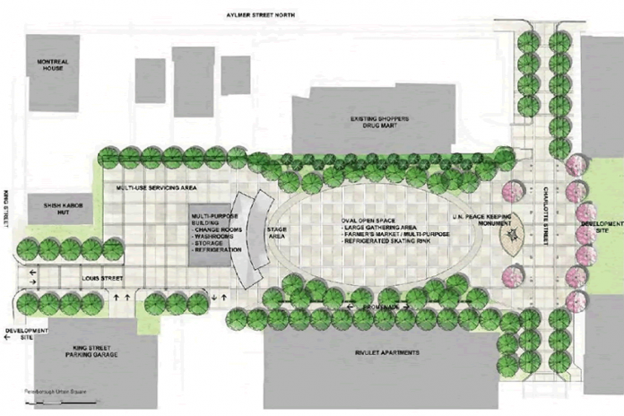 The proposed location of the UN Peacekeepers Monument in the planned Charlotte Street Urban Park. The exact location of the monument will be confirmed at a later date. (illustration: AECOM)