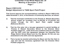 At November 13's meeting, Peterborough City Council approved $1,325,000 in capital spending for the TASSS sport field project