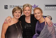 Mary Blair, Jane Ulrich, and Monique Cantin founded "Circles of Friends" after a close friend passed away from pancreatic cancer