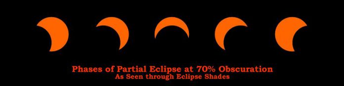 This is what the partial eclipse will look like in the Kawarthas, as seen through eclipse glasses or a pinhole projector. (Graphic: American Eclipse USA)