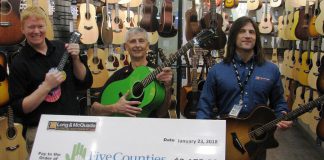 Long & McQuade in Peterborough has raised $3,175 from its customers for music activities at Five Counties Children's Centre. (Photo: Long & McQuade Peterborough / Facebook)