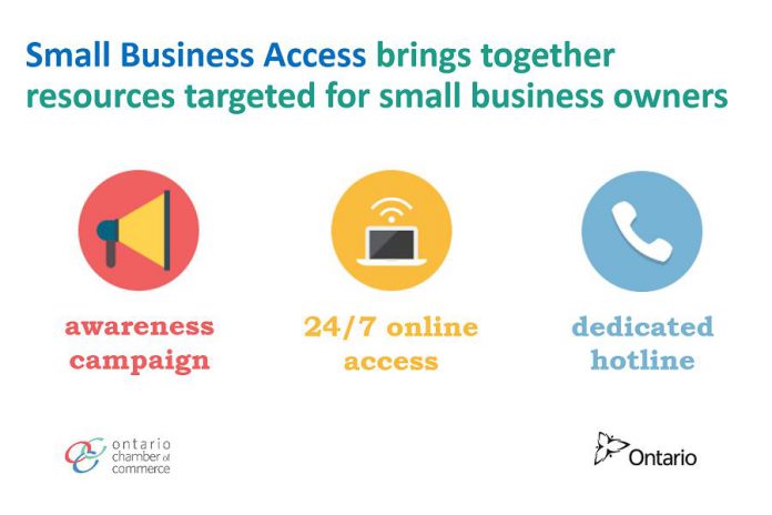 Small Business Access