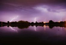 Severe thunderstorm watch