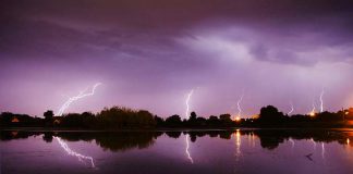 Severe thunderstorm watch