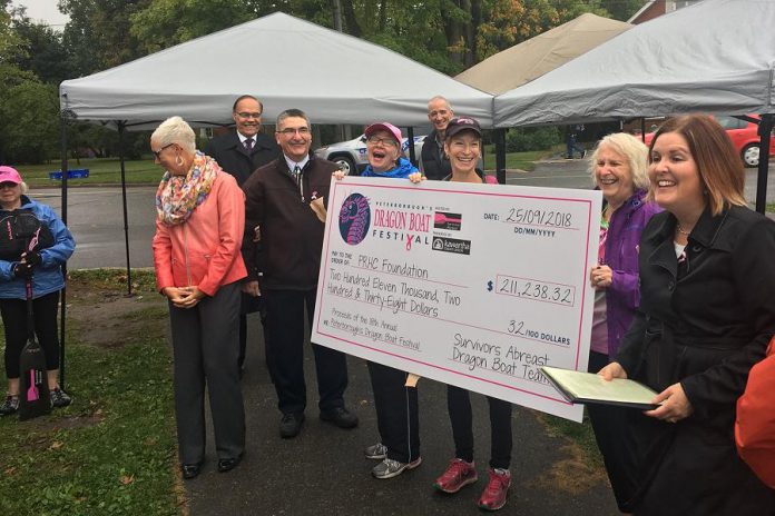 Pterborough Regional Health Centre Foundation President & CEO Lesley Heighway (right) accepts a cheque for $211,238.32 from volunteers from Survivors Abreast and representatives of the Peterborough's Dragon Boat Festival organizing committee on September 25, 2018. The funds raised by the annual festival will be used to support fast and accurate breast cancer diagnosis through innovation in PRHC's laboratory. (Photo: Peterborough's Dragon Boat Festival / Twitter)