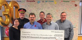 Crayola Canada, headquartered in Lindsay, has donated $42,620.80 to the United Way for the City of Kawartha Lakes, representing the proceeds from this year's annual Crayola Sale. Pictured are (left to right, back to front) 2018-2019 United Way Campaign Chair Police Chief Mark Mitchell, Crayola Canada HR Mike Soehner, Crayola Canada Finance John DeBois, United Way CKL Community Investment Coordinator Shantal Ingram, United Way CKL Board President Duncan Gallacher, and Crayola Canada General Manager Paul Murphy. (Photo courtesy of United Way CKL)