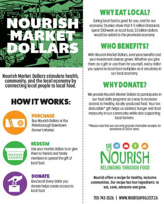 Nourish Market Dollars are a special currency that can be exchanged for produce at the Peterborough Regional Farmers' Market, connecting local people to local food and stimulating the local economy. (Poster: Nourish Project)