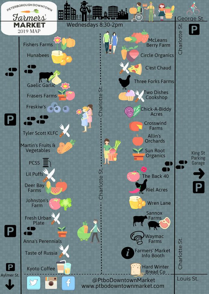 2019 Peterborough Downtown Farmers' Market Vendor Map. (Graphic courtesy of Peterborough Downtown Farmers' Market)