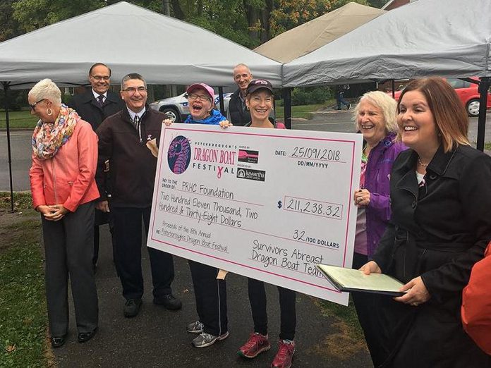 PRHC Foundation President & CEO Lesley Heighway (right) accepts a cheque for $211,238.32 volunteers from Survivors Abreast and representatives of the Peterborough's Dragon Boat Festival organizing committee in September 2018. The 2019 fundraising goal is $191,000, which will help PRHC purchase an automated laboratory technology known as CellaVision. (Photo: Peterborough's Dragon Boat Festival)