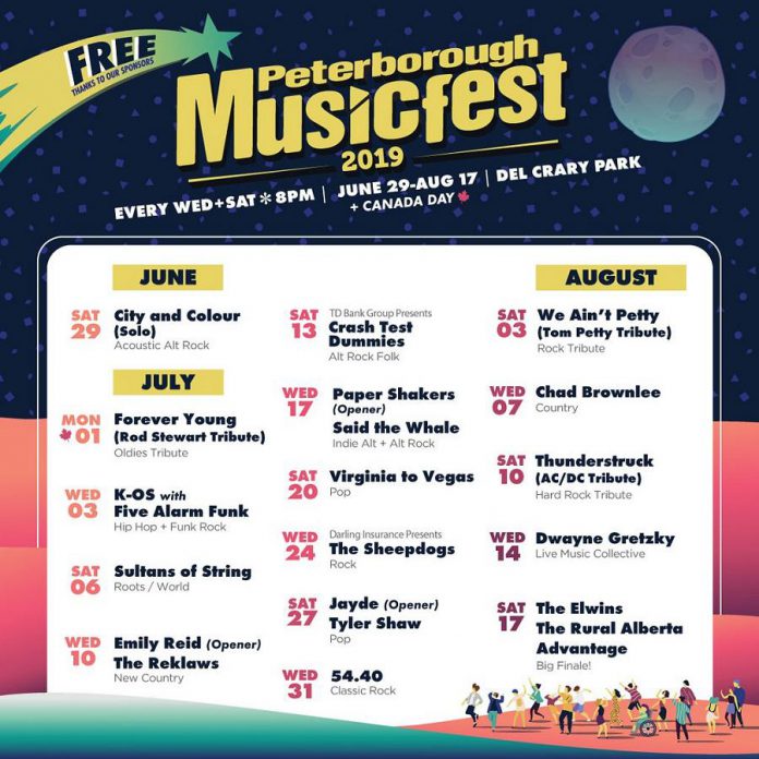 The complete lineup for Peterborough Musicfest's 2019 season. (Graphic: Peterborough Musicfest)