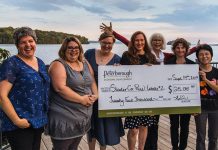 Women's Business Network of Peterborough members Sarah Susnar of Play Cafe Peterborough (second from left) and Jane Davidson of Best Write Communications (third from right) were both recipients of grants in 2017 from Starter Company Plus, a program administered by the Business Advisory Centre of Peterborough & the Kawarthas Economic Development. The Business Advisory Centre is one of several local resources savailable to assist entrepreneurs and small business owners who want to establish or grow their businesses. (Photo: Tyler Wilson)