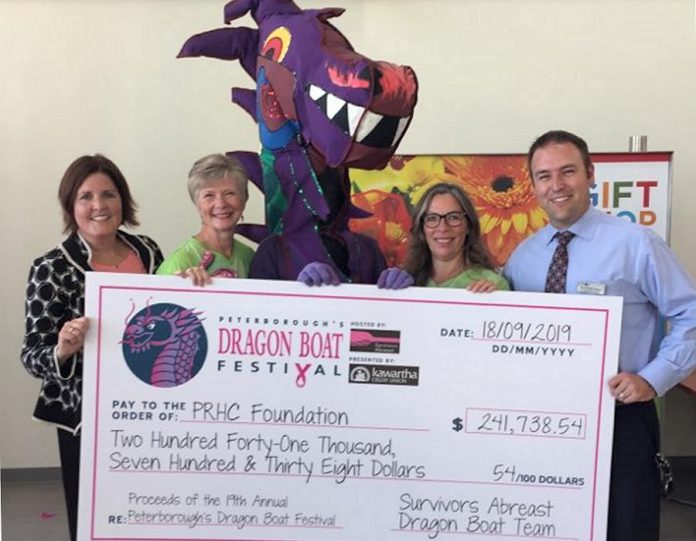 Pterborough Regional Health Centre (PRHC) Foundation president and CEO Lesley Heighway (left) and PRHC Foundation board chair Gord McFarland (right) accept a cheque for $241,738.54 from incoming Peterborough's Dragon Boat Festival chair Gina Lee, festival dragon Bill Thornton (in costume), and outgoing festival chair Michelle Thornton on September 18, 2019 at PRHC. (Photo courtesy of Peterborough's Dragon Boat Festival)