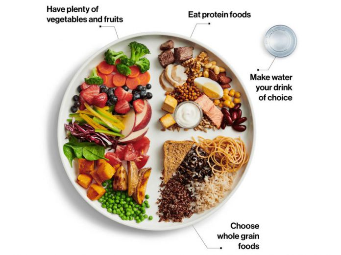 Canada's food guide recommends eating a variety of healthy foods each day. Choosing more plant-based proteins can be healthier for you and better for the environment. (Photo: Government of Canada)