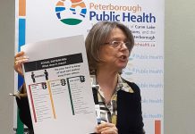 Medical officer of health Dr. Rosana Salvaterra emphasizing the importance of physical distancing during a media briefing at Peterborough Public Health on March 23, 2020. (Photo: Peterborough Public Health)