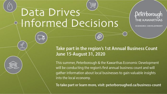 The first annual Business Count in Peterborough and the Kawarthas continues until August 31, 2020. (Graphic: Peterborough & the Kawarthas Economic Development)