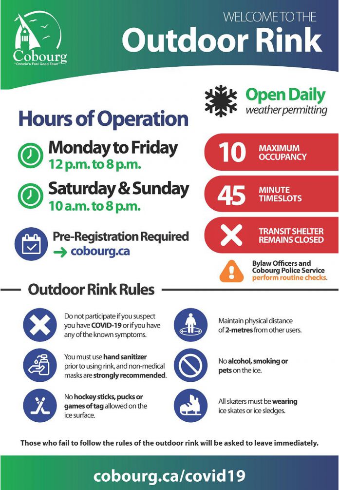 The new rules for the Rotary Harbourfront Outdoor Rink in Cobourg come into effect on December 26, 2020. (Graphic: Town of Cobourg)