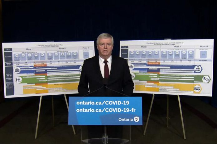 Retired general Rick Hillier, chair of the province's COVID-19 vaccine distribution task force, laid out the plan during a media conference at Queen's Park on February 24, 2021. (CPAC screenshot)