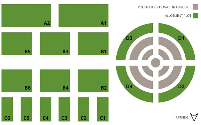 Allotment plots available for lease at the Sheet Seven Community Garden, located behind the Peterborough Curling Club at 2195 Lansdowne Street West. (Graphic: Sheet Seven Community Garden)