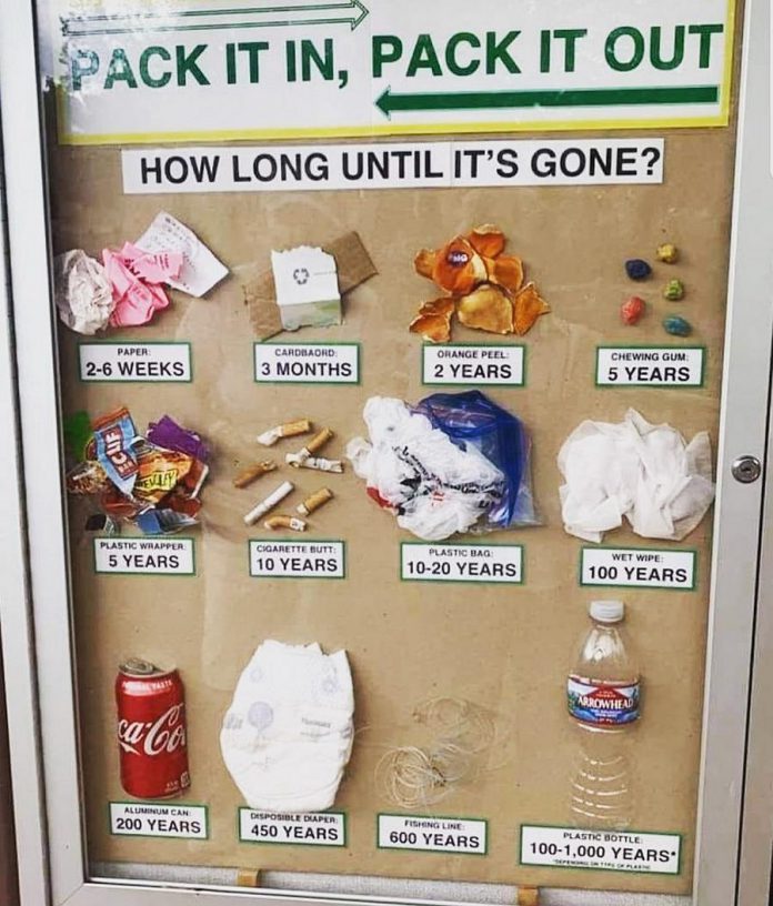 How long common trash lasts in the environment. Christine Hoogkamer asks everyone to "leave no trace" when enjoying outdoor recreational activities such as fishing, camping, boating, and more. (Photo courtesy of Christine Hoogkamer)