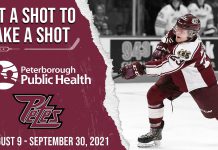 In the Peterborough Public Health and Peterborough Petes 'Get a Shot to Take a Shot' campaign, Peterborough-area residents who receive a COVID-19 vaccine dose between August 9 and September 30, 2021 will be entered into a draw for 250 pairs of free tickets to a Petes home game, with five of those winners getting the opportunity to shoot the puck in the net from centre ice to win seats in the Petes' executive suite. (Graphic: Peterborough Petes)