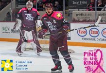 The 13th annual Pink in the Rink fundraising game for the Canadian Cancer Society takes place on February 5, 2022, when the Petes face off against the Niagara IceDogs. (Photo courtesy of Peterborough Petes)