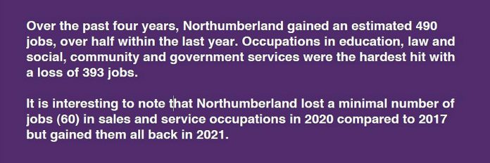 The Local Labour Market Planning Report 2021-22 provides detailed information about each community in the Workforce Development Board's catchment area, including Northumberland. (Graphic: WDB)