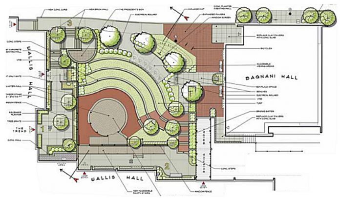 An initial artist's rendering of the Jalynn Bennett Amphitheatre to be constructed at Trent University's Catharine Parr Traill College in downtown Peterborough. (Graphic courtesy of Trent University)