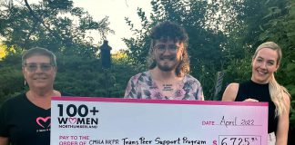 Carl Cruise-Baxter (middle), an outreach worker with the Canadian Mental Health Association Haliburton, Kawartha, Pine Ridge's Trans Peer Outreach program, accepts a donation of $6,725 from members of 100 Women of Northumberland. (Photo courtesy of CMHA HKPR)