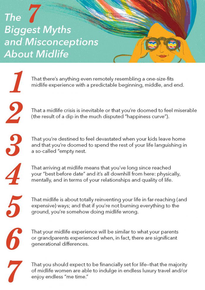Seven myths and misconceptions about midlife covered in Ann Douglas's new book "Navigating the Messy Middle: A Fiercely Honest and Wildly Encouraging Guide for Midlife Women". (Graphic courtesy of  Douglas & McIntyre)