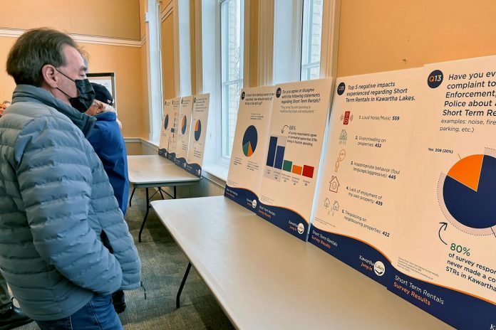 A City of Kawartha Lakes resident views the results of the municipality's recent survey about short term rentals at a public information session at city hall in Lindsay on February 28, 2023. The municipality is considering implementing a new by-law that would include a yearly license (and license fees) for short term rentals, along with maximum occupancy requirements, insurance requirements, annual inspections, a demerit point system, fines, and more. (Photo courtesy of City of Kawartha Lakes)