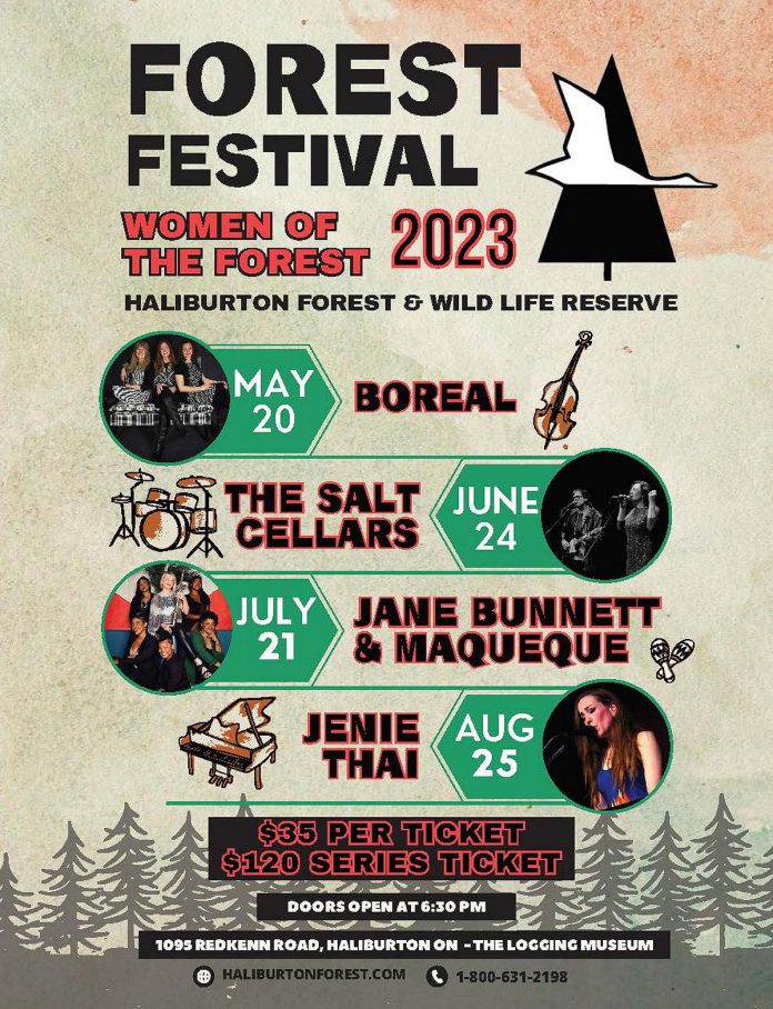 Tickets to individual concerts at the Haliburton Forest Festival's "Women of The Forest" series cost $35, or $120 for all four concerts. (Poster: Haliburton Forest and Wild Life Reserve)