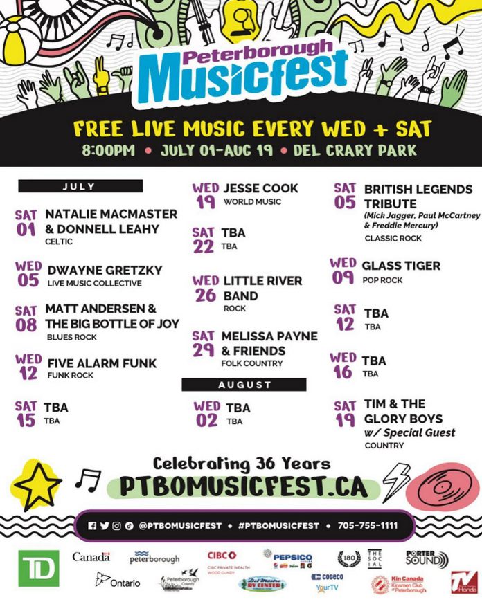 Peterborough Musicfest's summer 2023 line-up, with performers still to be announced for five dates: July 15 and 22 and August 2, 12, and 16. (Poster: Peterborough Musicfest)