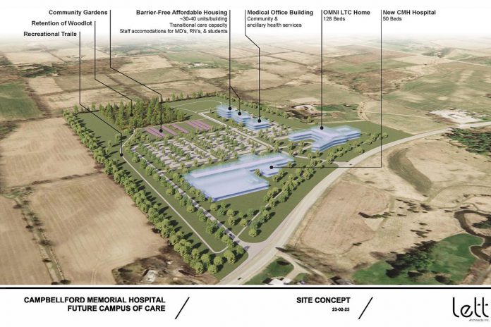 A rendering of Campbellford Memorial Hospital's ambitious "Campus of Care" project, to be located on County Road 30 just west of Campbellford on a 48-acre parcel of land donated by local farmer Jim Curle. (Rendering by Lett Architects courtesy of Campbellford Memorial Hospital)