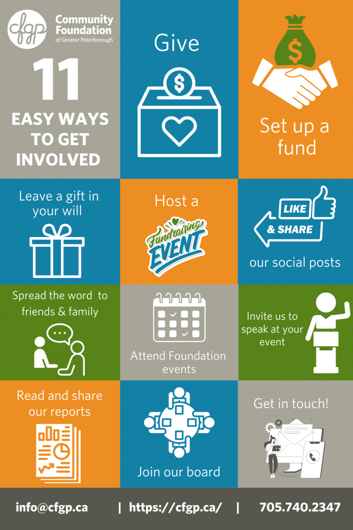 Eleven ways to get involved with the Community Foundation of Greater Peterborough. (Graphic courtesy of the Community Foundation of Greater Peterborough)