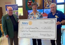 Rotarians Jim Coyle (left) and Ken Seim (right) presented a $25,000 cheque to Camp Kawartha's philanthropy coordinator Susan Ramey at the Rotary Club of Peterborough's September 11, 2023 meeting at Northminster Church in Peterborough. Rotary has now donated $75,000 of a $100,000 pledge made in 2021 to support Camp Kawartha's new Rotary Health Centre. (Photo courtesy of Rotary Club of Peterborough)