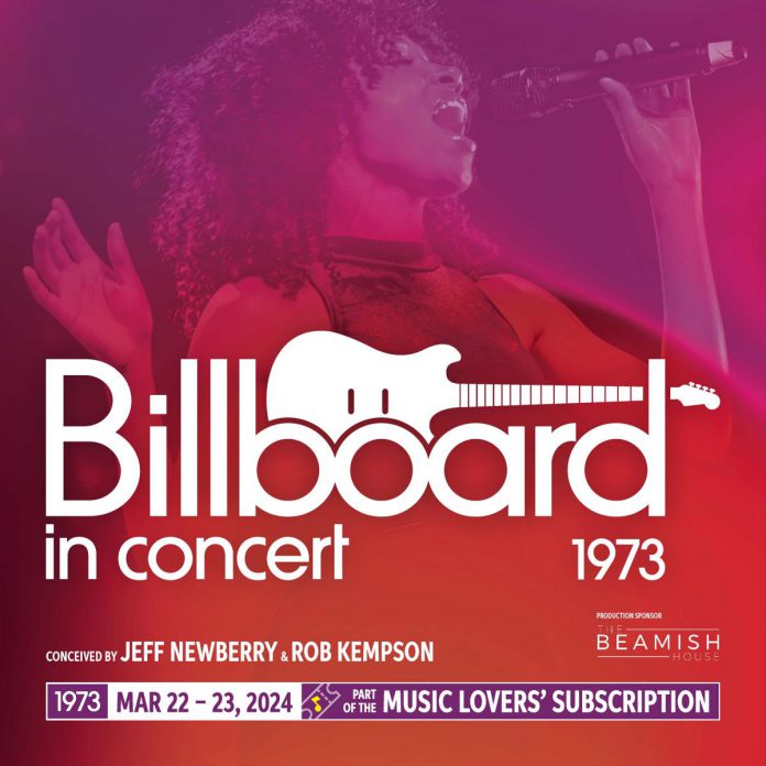Billboard In Concert 1973 promotional image. (Graphic courtesy of Capitol Theatre) 