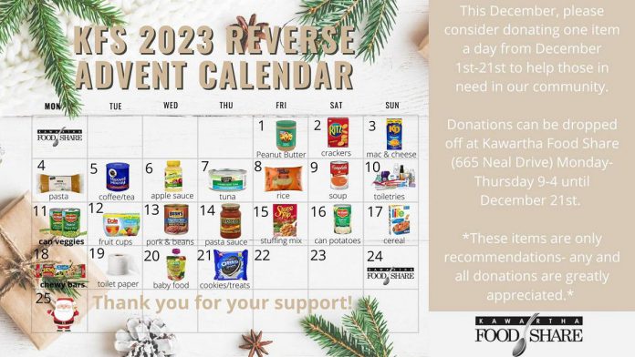 Kawartha Food Share's 2023 Reverse Advent Calendar. (Graphic: Kawartha Food Share)