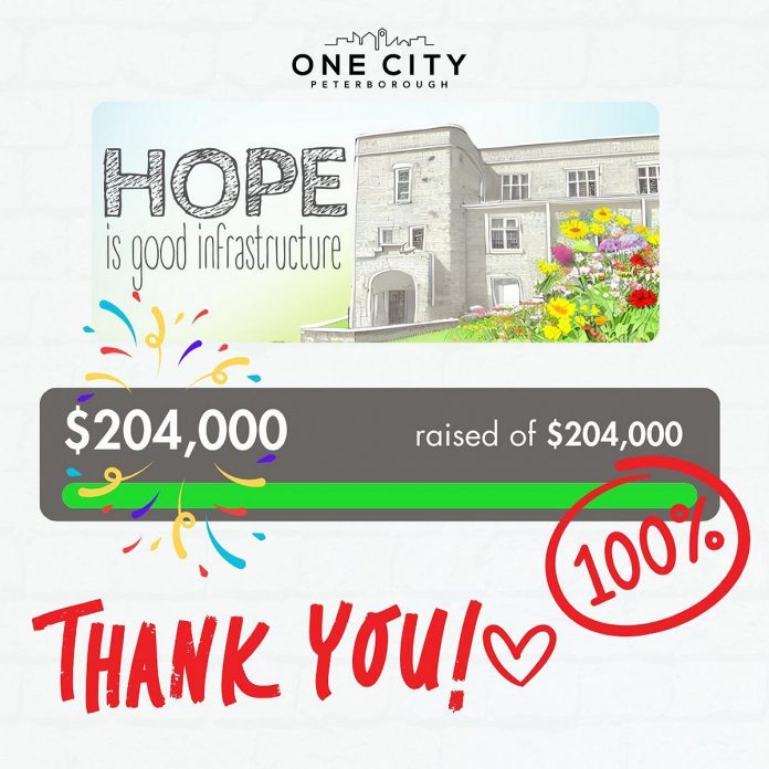 One City Peterborough launched the public portion of its kitchen renovation fundraiser in June 2024 and achieved the $204,000 goal in under two months. (Graphic: One City Peterborough) 