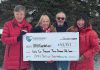 Sharron Wharram-Spry and Brian Spry (middle) presented a donation of $42,357 to the Northumberland Hills Hospital (NHH) Foundation as a result of the 10th annual fundraiser held at the Spry Family Christmas Tree Farm on December 7, 2024. (Photo: NHH Foundation)