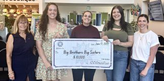 Big Brothers Big Sisters of Peterborough executive director Zoe King (middle) accepts a $10,000 donation from 100 Women Peterborough at the collective philanthropy group's second meeting of 2025 at the Peterborough Humane Society on Tuesday, June 17. (Photo courtesy of 100 Women Peterborough)