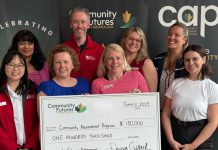 Community Futures Peterborough has announced the 10 recipients of the 2025 Community Advancement Program (CAP), a non-repayable funding program that supports projects that foster economic stability, investment, and employment across the city of Peterborough and Peterborough County. Pictured left to right, front and back, are Michelle Nguyen of the New Canadians Centre, Carrie Truman of Kawartha-Haliburton Children's Foundation, Sarah Budd of Peterborough County, Abigail Keenan of Community Futures Peterborough, Ria Nicholson of Junior Achievement Northern and Eastern Ontario, Andy Cragg of New Canadians Centre, Lindy Finlan of 4th Line Theatre, and Devon Girard of Community Futures Peterborough. (Photo: Community Futures Peterborough)