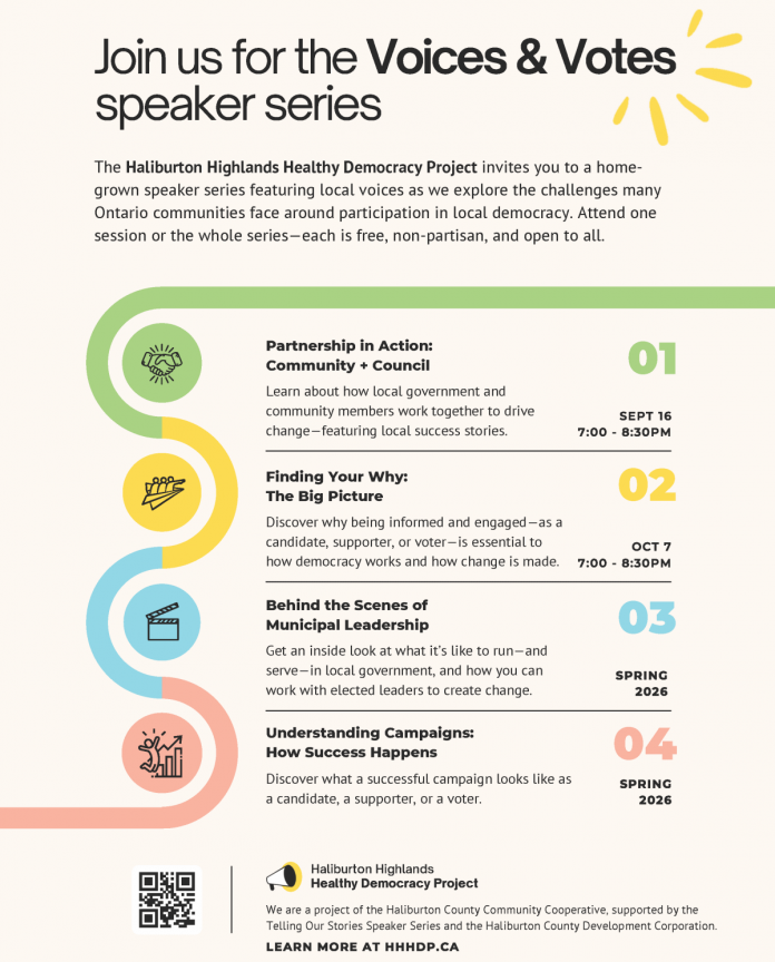 The four-part "Voices & Votes" speaker series hosted by the Haliburton Highlands Healthy Democracy Project (HHHDP) begins with two events on September 16 and October 7, 2025. (Graphic: HHHDP)