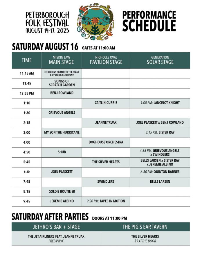 The performance schedule for Saturday, August 16 at the 2025 Peterborough Folk Festival at Nicholls Oval Park. A text listing of the schedule is provided in the story below. (Graphics courtesy of Peterborough Folk Festival)