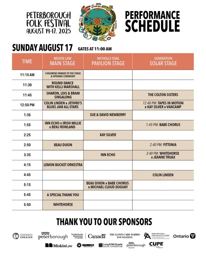 The performance schedule for Sunday, August 17 at the 2025 Peterborough Folk Festival at Nicholls Oval Park. A text listing of the schedule is provided in the story below. (Graphics courtesy of Peterborough Folk Festival)