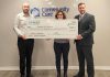 Applications are open until September 30, 2025 for the second annual Senior Care Micro Grants program offered through the Greater Peterborough Health Services Foundation (GPHSF). Pictured is GPHSF executive director Vince Bierworth (left) on November 14, 2024 presenting a $5,000 cheque to Community Care Peterborough CEO Danielle Belair and donors and public relations director Chris LeBlanc. Community Care Peterborough applied for the grant to help address food insecurity within the community’s population of seniors through its Meals on Wheels program, along with grocery shopping and delivery support. (Photo courtesy of GPHSF)
