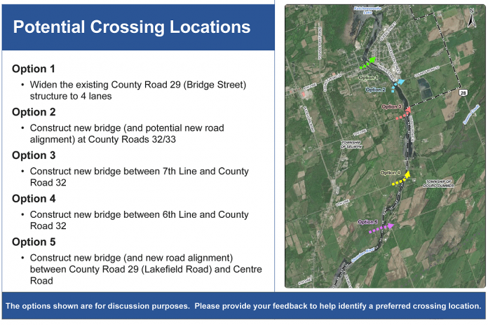 One of the display boards from the October 28, 2025 public information centre on the Lakefield Transportation Master Plan showing potential locations for a new Otonabee River crossing, as well as the option to widen the existing County Road 29 (Bridge Street) bridge to four lanes. (Graphic: Peterborough County)