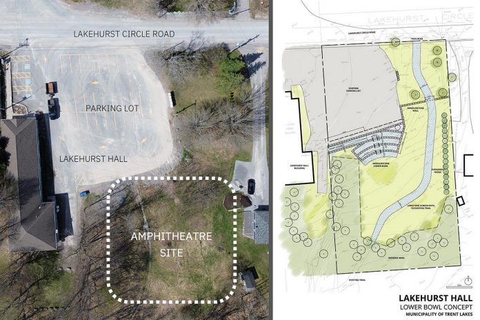 The 150-seat outdoor amphitheatre beside Lakehurst Hall will be used for outdoor weddings, gatherings, speakers and presentations, and theatre and other arts-related programming. It is intended for day use only and will not employ amplification. (Images: Municipality of Trent Lakes)